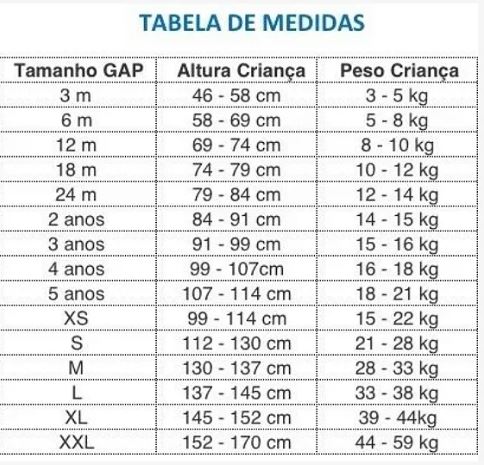 Tabela Old Navy Gap